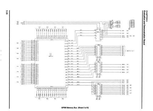 Advanced Micro Devices - FTP