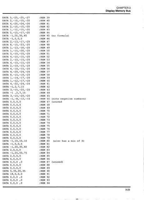 Advanced Micro Devices - FTP