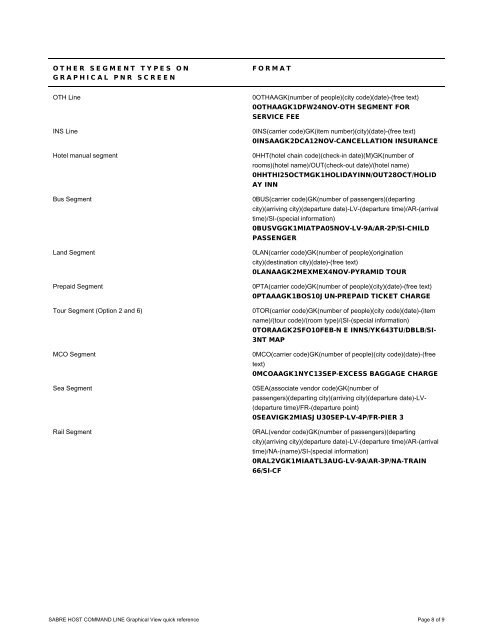 (EN) Sabre Host Command Line - Sabre Holdings