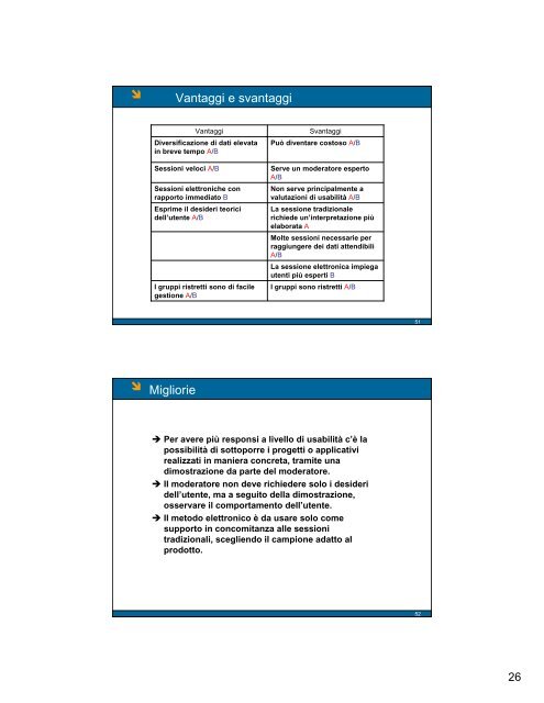 Usabilità e siti web: I principali metodi di analisi