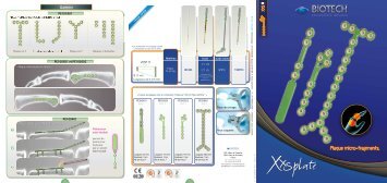 XXS Plate - Biotech ortho