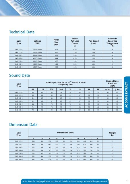 Dome Brochure:Layout 1 - VES