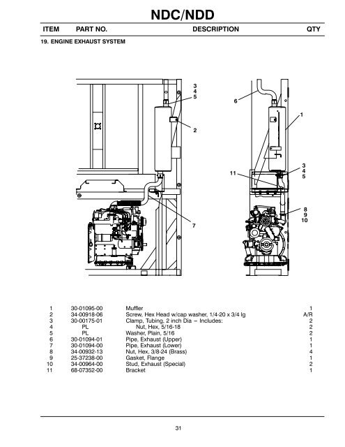 Genesis TR1000 NDC/NDD - Sunbelt Transport Refrigeration