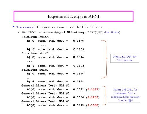 FMRI Analysis Experiment Design