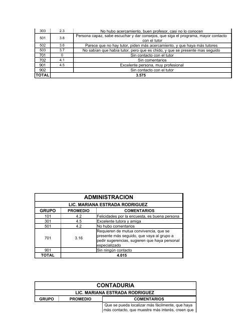 modelo integral de tutorias documentaciÃ³n de experiencias campus ...