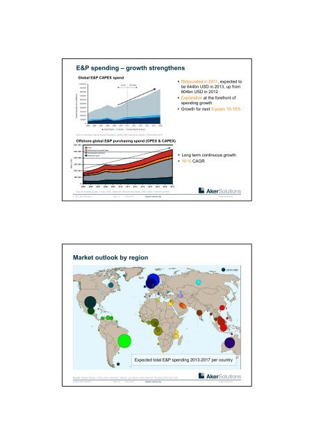 Status and way forward - Aker Solutions