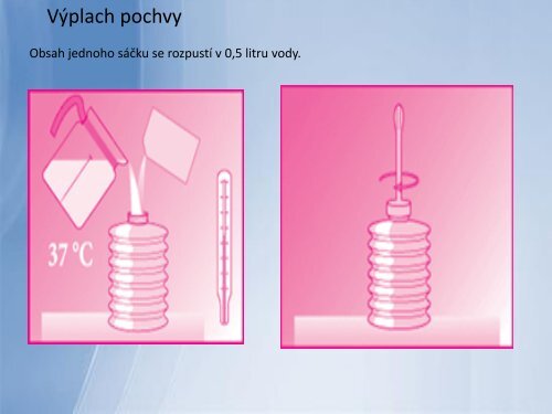 PodÃ¡vÃ¡nÃ­ lÃ©kÅ¯ v gynekologii