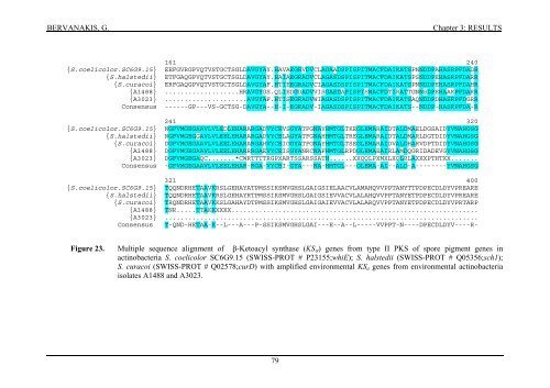 Detection and Expression of Biosynthetic Genes in Actinobacteria ...