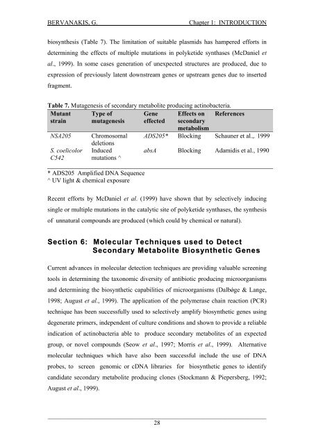 Detection and Expression of Biosynthetic Genes in Actinobacteria ...