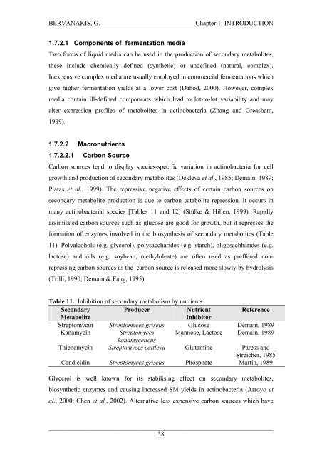 Detection and Expression of Biosynthetic Genes in Actinobacteria ...