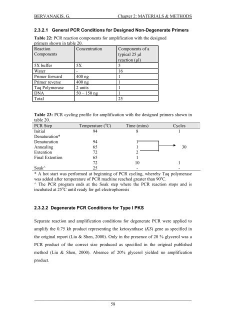 Detection and Expression of Biosynthetic Genes in Actinobacteria ...