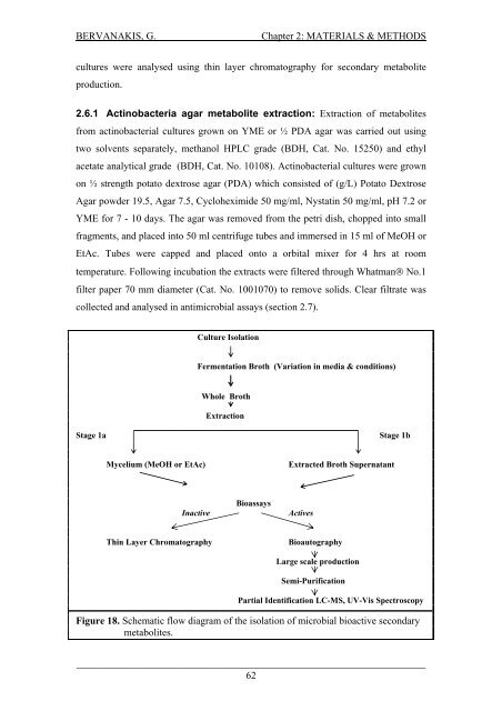 Detection and Expression of Biosynthetic Genes in Actinobacteria ...