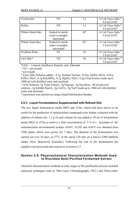 Detection and Expression of Biosynthetic Genes in Actinobacteria ...