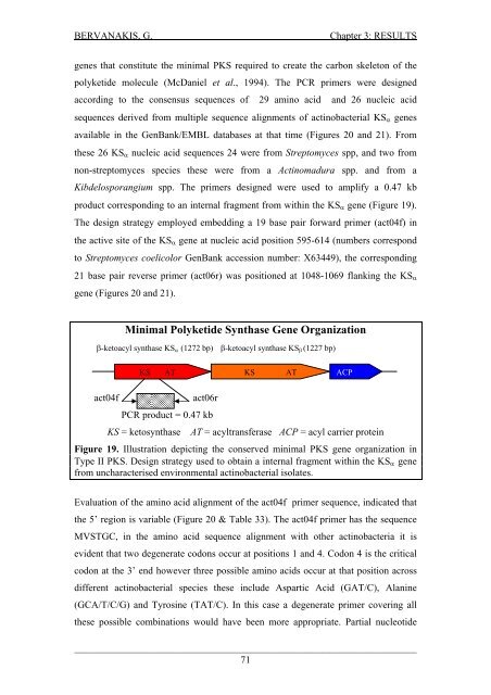 Detection and Expression of Biosynthetic Genes in Actinobacteria ...