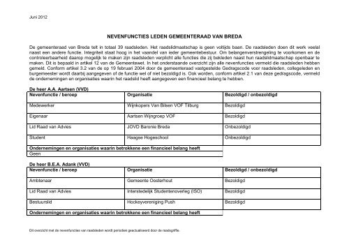 NEVENFUNCTIES LEDEN GEMEENTERAAD ... - Gemeente Breda