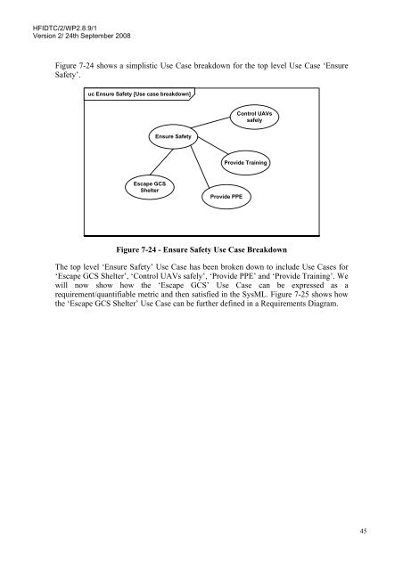 Modelling Human Factors using the Systems Modelling Language