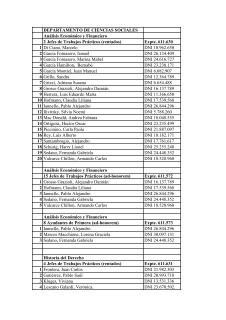 DEPARTAMENTO DE CIENCIAS SOCIALES AnÃ¡lisis EconÃ³mico y ...