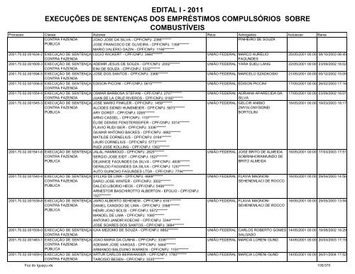 edital i - 2011 execuções de sentenças dos empréstimos