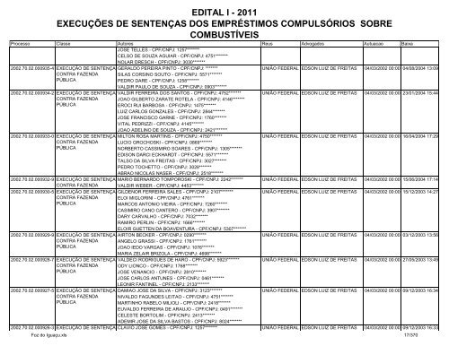 edital i - 2011 execuções de sentenças dos empréstimos