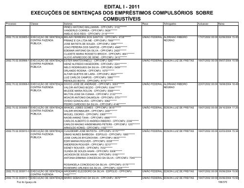 edital i - 2011 execuções de sentenças dos empréstimos