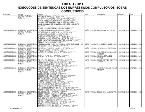 edital i - 2011 execuções de sentenças dos empréstimos