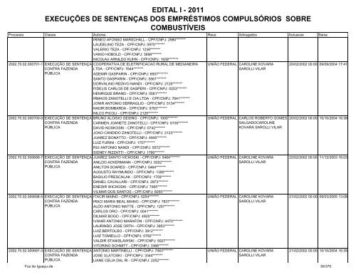 edital i - 2011 execuções de sentenças dos empréstimos