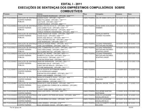 edital i - 2011 execuções de sentenças dos empréstimos