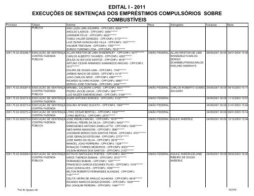 edital i - 2011 execuções de sentenças dos empréstimos