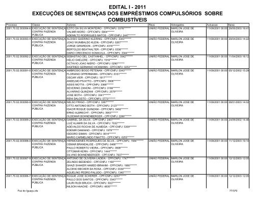 edital i - 2011 execuções de sentenças dos empréstimos