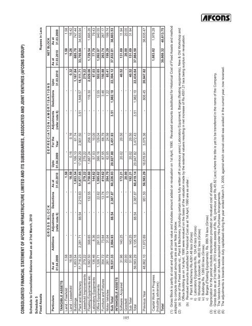 Afcon Book.indd - Afcons Infrastructure Ltd.