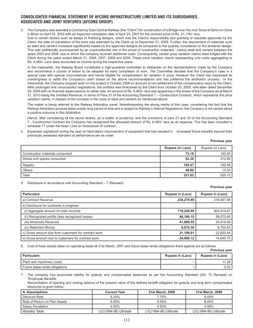 Afcon Book.indd - Afcons Infrastructure Ltd.