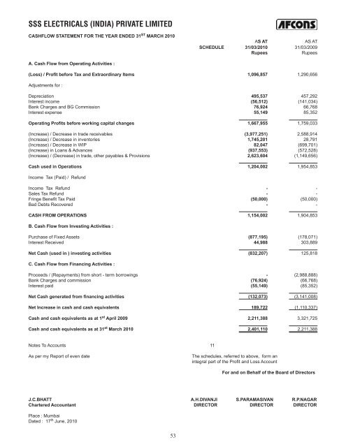 Afcon Book.indd - Afcons Infrastructure Ltd.