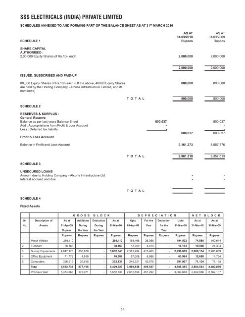 Afcon Book.indd - Afcons Infrastructure Ltd.