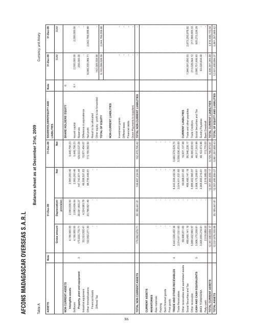 Afcon Book.indd - Afcons Infrastructure Ltd.