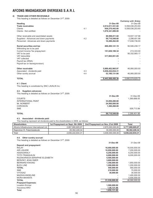 Afcon Book.indd - Afcons Infrastructure Ltd.