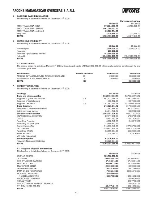 Afcon Book.indd - Afcons Infrastructure Ltd.