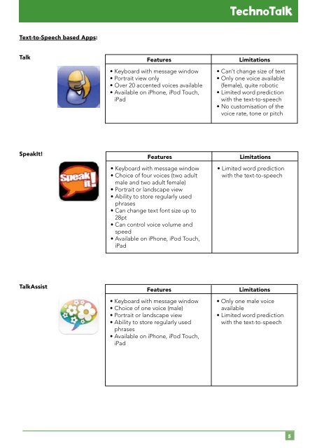 Vol 19, No 6 – Access Options for iProducts - Cerebral Palsy Alliance