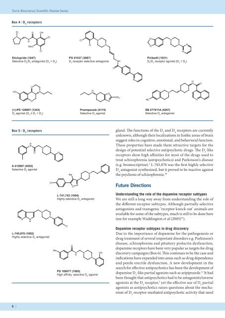 Dopamine Receptors - Tocris Bioscience
