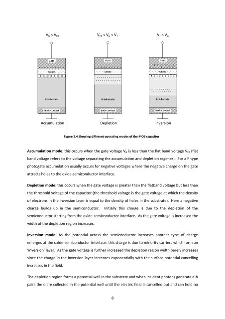 Dissertation - FTP Directory Listing - University of Surrey