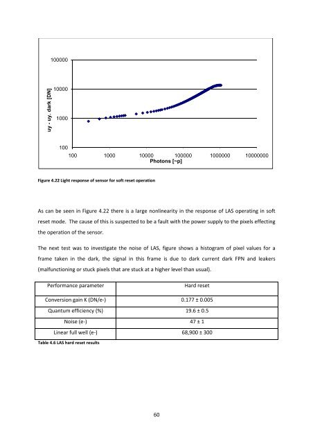 Dissertation - FTP Directory Listing - University of Surrey