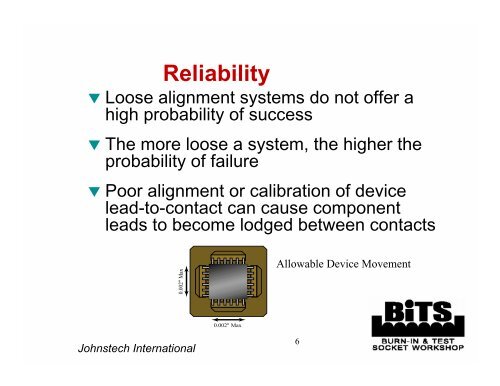 Johnstech International - BiTS Workshop