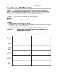 The Atomic Mass of Candium Activity - Teacher