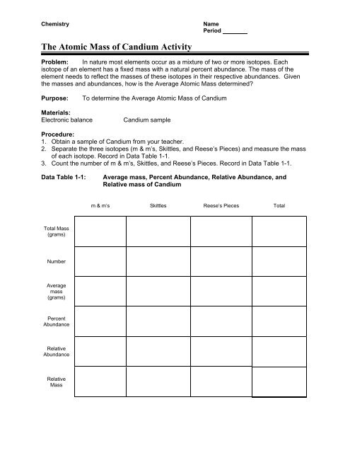 The atomic mass of metallo essay image