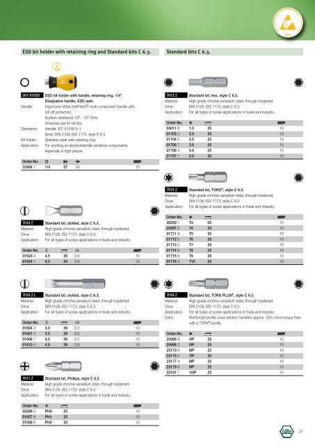 Wiha ESD tools.