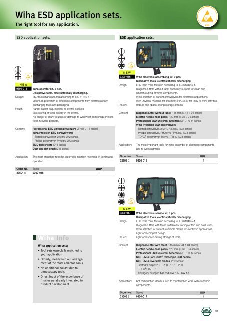 Wiha ESD tools.