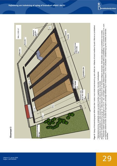 Vejledning om indretning af oplag af brandbart affald i det fri (pdf)