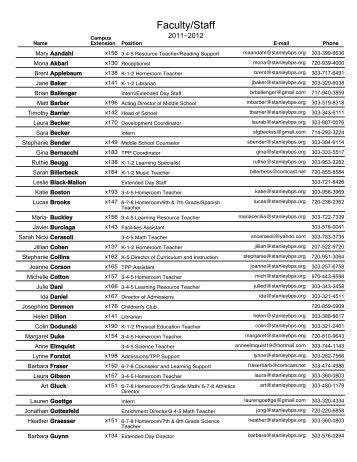 Staff & Faculty Directory