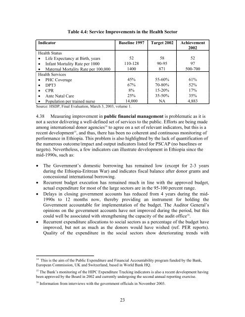 An Independent Review of World Bank Support to ... - DAG Ethiopia