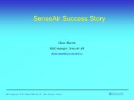 SenseAir