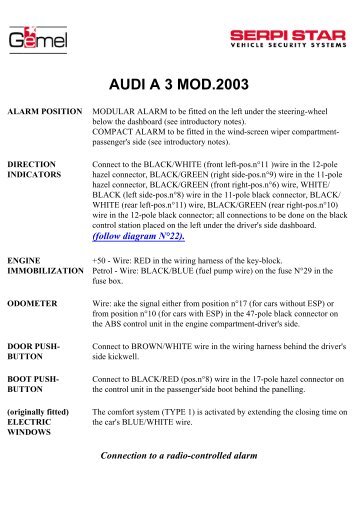 AUDI A3 MOD.2003.pdf
